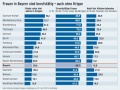 Berufstaetige Frauen auch ohne Krippe.jpg