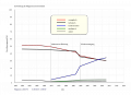 Vorschaubild der Version vom 14:39, 12. Jul. 2012