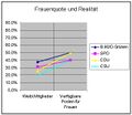 Vorschaubild der Version vom 16:20, 22. Jul. 2009