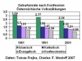 Vorschaubild der Version vom 02:11, 5. Sep. 2011