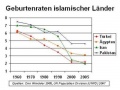 Vorschaubild der Version vom 09:56, 2. Sep. 2011