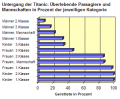 Vorschaubild der Version vom 20:51, 19. Aug. 2011